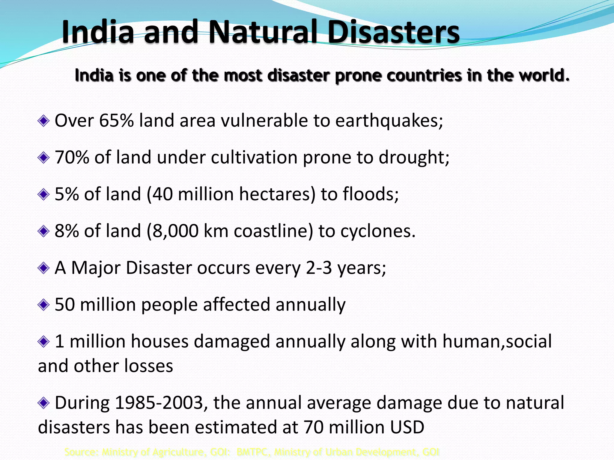 India and Natural Disasters
India is one of the most disaster prone countries in the world.
Over 65% land area vulnerable to earthquakes;
70% of land under cultivation prone to drought;
5% of land (40 million hectares) to floods;
8% of land (8,000 km coastline) to cyclones.
A Major Disaster occurs every 2-3 years;
50 million people affected annually
1 million houses damaged annually along with human,social
and other losses
During 1985-2003, the annual average damage due to natural
disasters has been estimated at 70 million USD
Source: Ministry of Agriculture, GOI: BMTPC, Ministry of Urban Development, GOI
 