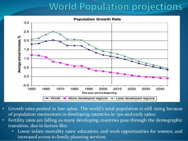 Population growth the negative effect on