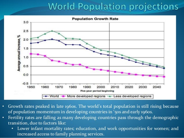 population growth in developing countries essay population growth in developing countries essay