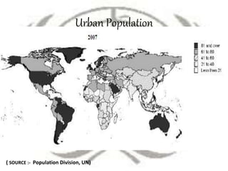 Urban Population
( SOURCE :- Population Division, UN)
 
