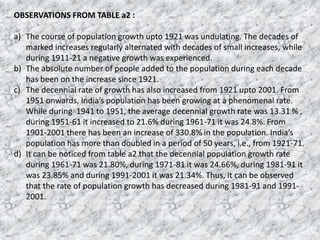 OBSERVATIONS FROM TABLE a2 :
a) The course of population growth upto 1921 was undulating. The decades of
marked increases regularly alternated with decades of small increases, while
during 1911-21 a negative growth was experienced.
b) The absolute number of people added to the population during each decade
has been on the increase since 1921.
c) The decennial rate of growth has also increased from 1921 upto 2001. From
1951 onwards, India’s population has been growing at a phenomenal rate.
While during 1941 to 1951, the average decennial growth rate was 13.31 % ,
during 1951-61 it increased to 21.6% during 1961-71 it was 24.8%. From
1901-2001 there has been an increase of 330.8% in the population. India’s
population has more than doubled in a period of 50 years, i.e., from 1921-71.
d) It can be noticed from table a2 that the decennial population growth rate
during 1961-71 was 21.80%, during 1971-81 it was 24.66%, during 1981-91 it
was 23.85% and during 1991-2001 it was 21.34%. Thus, it can be observed
that the rate of population growth has decreased during 1981-91 and 1991-
2001.
 
