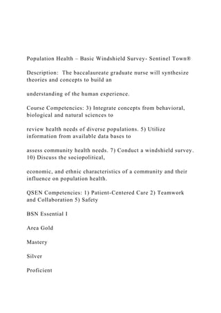 Population Health – Basic Windshield Survey- Sentinel Town®
Description: The baccalaureate graduate nurse will synthesize
theories and concepts to build an
understanding of the human experience.
Course Competencies: 3) Integrate concepts from behavioral,
biological and natural sciences to
review health needs of diverse populations. 5) Utilize
information from available data bases to
assess community health needs. 7) Conduct a windshield survey.
10) Discuss the sociopolitical,
economic, and ethnic characteristics of a community and their
influence on population health.
QSEN Competencies: 1) Patient-Centered Care 2) Teamwork
and Collaboration 5) Safety
BSN Essential I
Area Gold
Mastery
Silver
Proficient
 