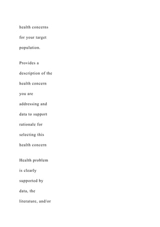 health concerns
for your target
population.
Provides a
description of the
health concern
you are
addressing and
data to support
rationale for
selecting this
health concern
Health problem
is clearly
supported by
data, the
literature, and/or
 