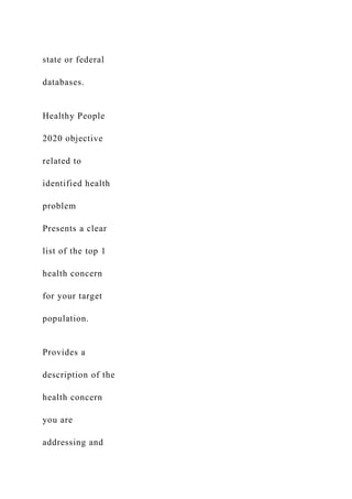state or federal
databases.
Healthy People
2020 objective
related to
identified health
problem
Presents a clear
list of the top 1
health concern
for your target
population.
Provides a
description of the
health concern
you are
addressing and
 