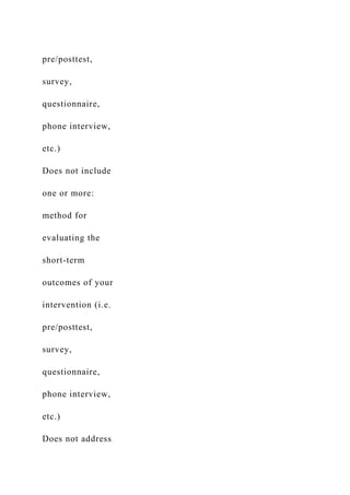 pre/posttest,
survey,
questionnaire,
phone interview,
etc.)
Does not include
one or more:
method for
evaluating the
short-term
outcomes of your
intervention (i.e.
pre/posttest,
survey,
questionnaire,
phone interview,
etc.)
Does not address
 