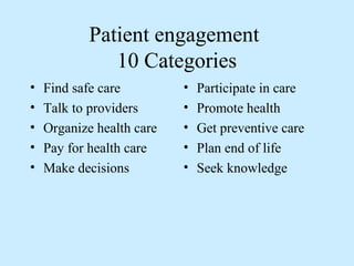 Patient engagement 
10 Categories 
• Find safe care 
• Talk to providers 
• Organize health care 
• Pay for health care 
• Make decisions 
• Participate in care 
• Promote health 
• Get preventive care 
• Plan end of life 
• Seek knowledge 
 