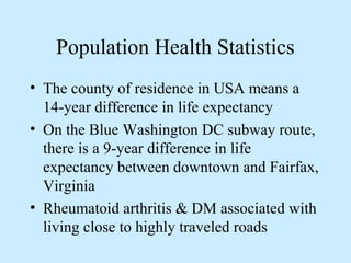 Population Health Statistics 
• The county of residence in USA means a 
14-year difference in life expectancy 
• On the Blue Washington DC subway route, 
there is a 9-year difference in life 
expectancy between downtown and Fairfax, 
Virginia 
• Rheumatoid arthritis & DM associated with 
living close to highly traveled roads 
 
