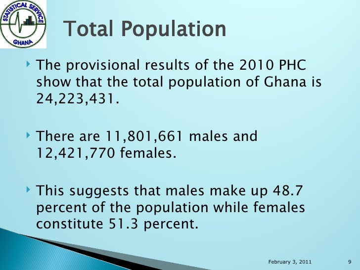 Population & housing census, ghana