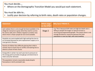 Statement Which stage
on the DTM?
Why here? PROVE IT.
Jack realises there is not enough farmland available in his
village for everyone to grow what they need to survive.
He and his wife and 5 children migrate to another area
where there is fewer people & more land available.
Hospitals are overcrowded with high waiting lists due to
an increased demand for joint replacement surgery or to
treat geriatric illnesses.
Parents of children face difficulty placing their child in
schools close to home due to conflict and waiting lists to
attend a school of their choice.
Energy bills in winter rise each year due to pressure on
the energy grid to provide enough gas and electricity to
meet consumer demand.
The population remains reasonably steady despite
fluctuations in birth and death rate.
You must decide….
• Where on the Demographic Transition Model you would put each statement.
You must be able to…
• Justify your decision by referring to birth rates, death rates or population changes.
e.g. This is because birth rates are high but death rate is
falling so people live longer so natural increase is
occurring and exponential growth. This means there is not
enough farmland or resources because the total
population is now too high, with overcrowding.
Stage 2
 
