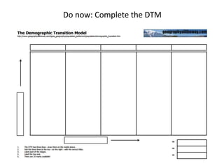 Do now: Complete the DTM
 