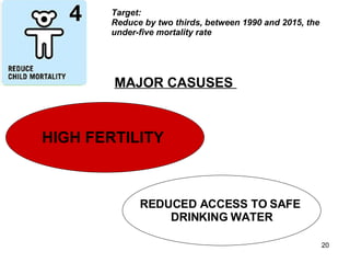 Target:  Reduce by two thirds, between 1990 and 2015, the under-five mortality rate HIGH FERTILITY  REDUCED ACCESS TO SAFE  DRINKING WATER MAJOR CASUSES  