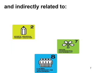 and indirectly related to: 