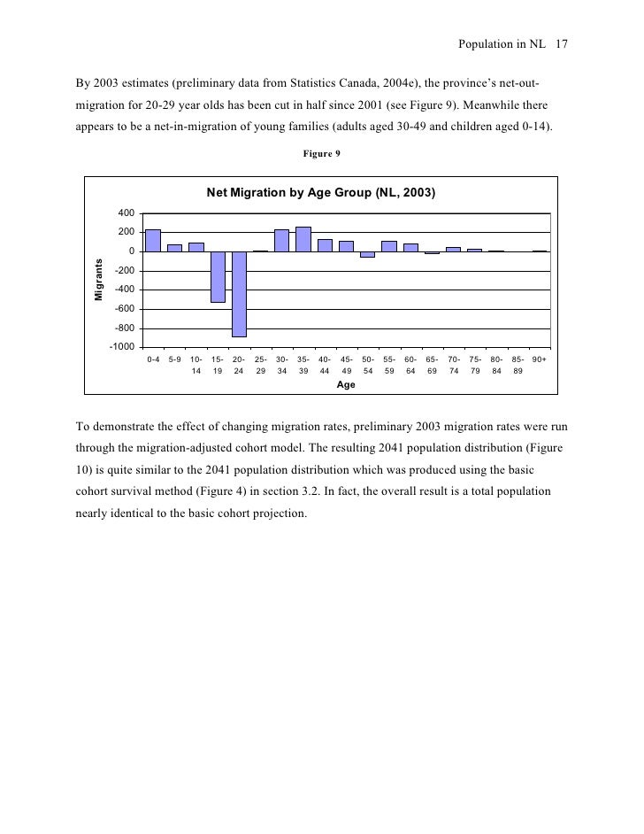 Population Projections for Newfoundland & Labrador
