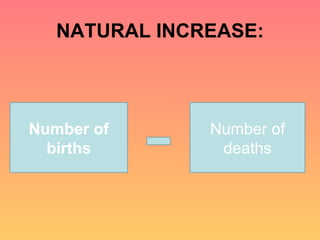 NATURAL INCREASE: Number of births  Number of births Number of deaths 