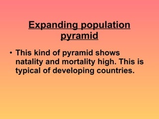 Expanding population pyramid This kind of pyramid shows natality and mortality high. This is typical of developing countries. 