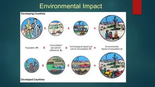 Population problems and policies of developed and developing countries ...