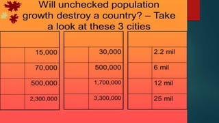 Population problems and policies of developed and developing countries ...