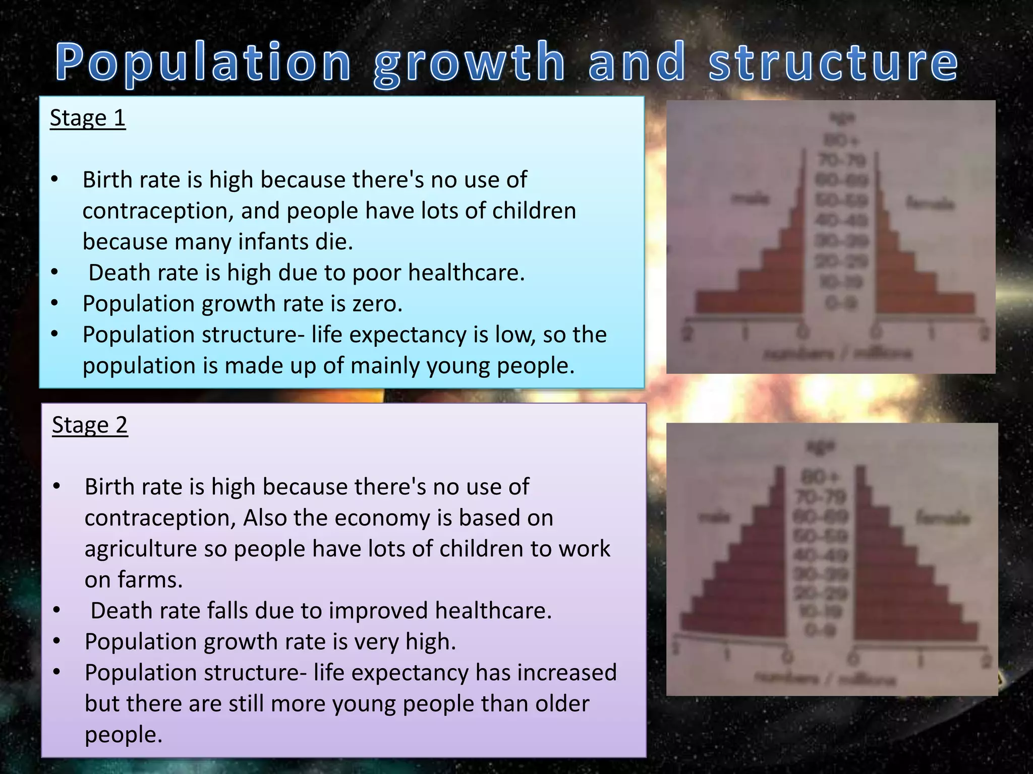 Stage 1
• Birth rate is high because there's no use of
contraception, and people have lots of children
because many infants die.
• Death rate is high due to poor healthcare.
• Population growth rate is zero.
• Population structure- life expectancy is low, so the
population is made up of mainly young people.
Stage 2
• Birth rate is high because there's no use of
contraception, Also the economy is based on
agriculture so people have lots of children to work
on farms.
• Death rate falls due to improved healthcare.
• Population growth rate is very high.
• Population structure- life expectancy has increased
but there are still more young people than older
people.
 