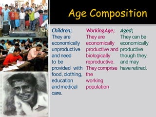 Best Population PPT | PPTX