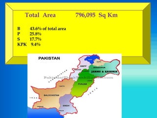 Profile Pakistan Population profile of Pakistan by dr najeeb memon | PPTX