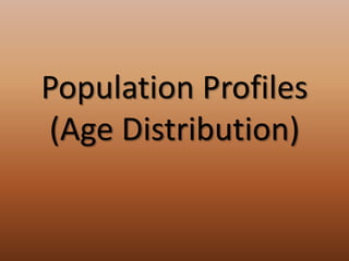 Population Profiles (Age Distribution) 