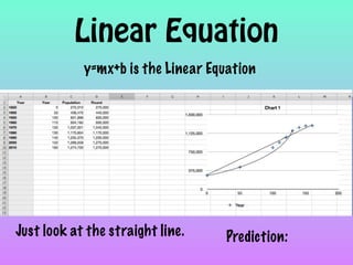 Linear Equation
            y=mx+b is the Linear Equation




Just look at the straight line.     Prediction:
 