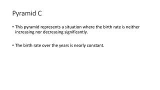 Pyramid C
• This pyramid represents a situation where the birth rate is neither
increasing nor decreasing significantly.
• The birth rate over the years is nearly constant.
 
