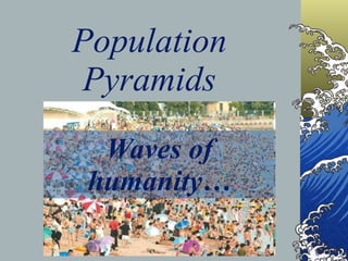 Population Pyramids Waves of humanity… 