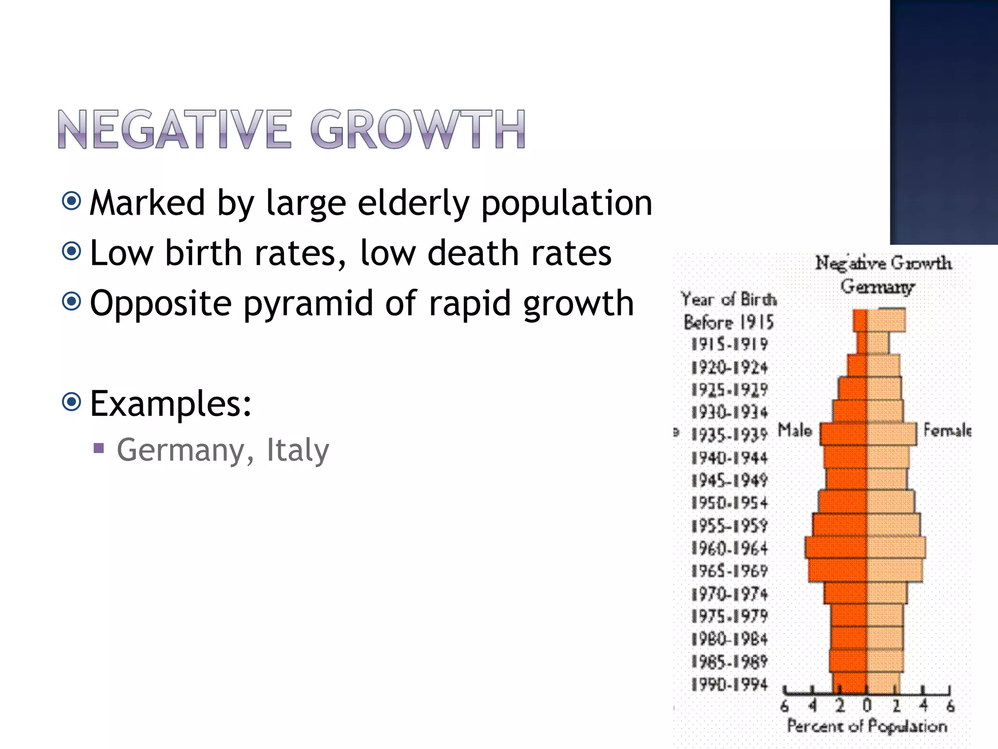 Population Pyramids | PPT