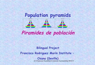 (C) Francesco Scudellari-Comenius Assistantship 2010/11
Population pyramids
Piramides de población
Bilingual Project
Francisco Rodriguez Marín Institute –
Osuna (Seville)
 