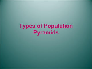Types of Population Pyramids 