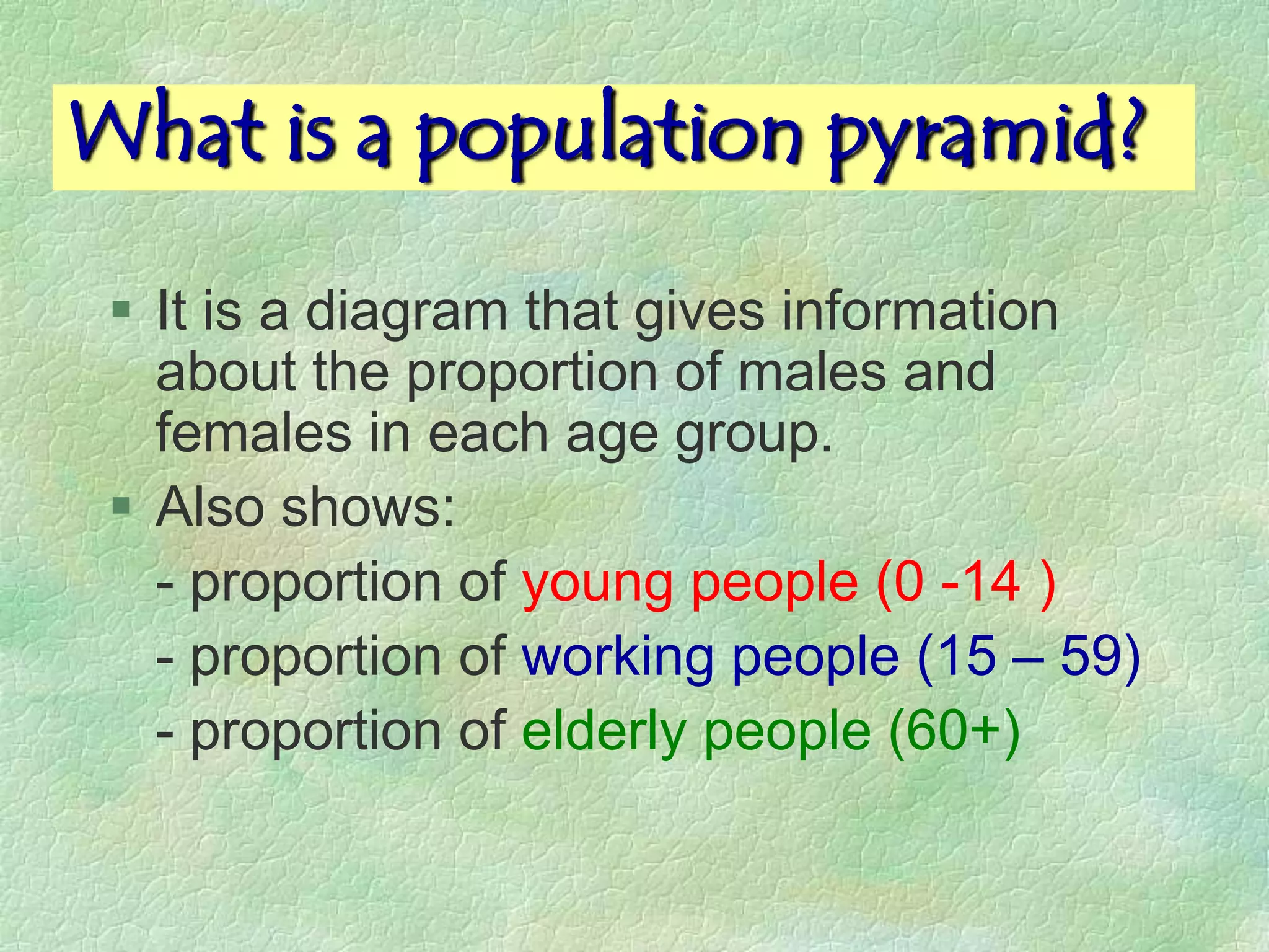 What is a population pyramid?

  It is a diagram that gives information
   about the proportion of males and
   females in each age group.
  Also shows:
   - proportion of young people (0 -14 )
   - proportion of working people (15 – 59)
   - proportion of elderly people (60+)
 