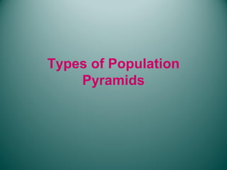 Types of Population
Pyramids
 