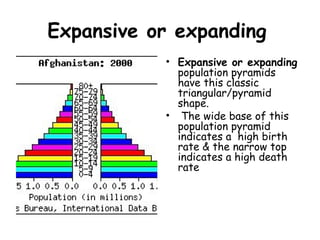 Expansive or expanding
• Expansive or expanding
population pyramids
have this classic
triangular/pyramid
shape.
• The wide base of this
population pyramid
indicates a high birth
rate & the narrow top
indicates a high death
rate
 
