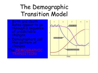 The Demographic
Transition Model
• Birth and death
Rates appear to go
through a sequence
of predictable
changes.
• Demographers call
this pattern of
changes
The DEMOGRAPHIC
TRANSITION
 