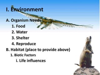 I. EnvironmentA. Organism Needs1. Food2. Water3. Shelter4. ReproduceB. Habitat (place to provide above)1. Biotic Factorsi. Life influences