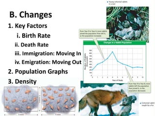 B. Changes1. Key Factorsi. Birth Rateii. Death Rateiii. Immigration: Moving Iniv. Emigration: Moving Out2. Population Graphs3. Density