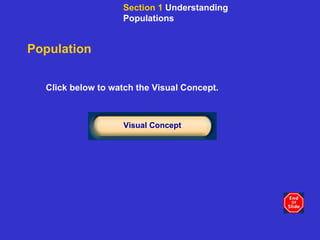 Population Click below to watch the Visual Concept. Visual Concept Section 1  Understanding Populations 