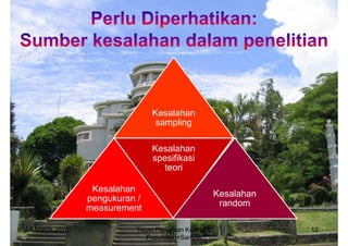 Kesalahan
                               sampling

                              Kesalahan
                              spesifikasi
                                teori

                Kesalahan
                                                        Kesalahan
               pengukuran /
                                                         random
               measurement

4 March 2010             Tugas Penelitian Kualitatif:               12
                            Population+Sample
 
