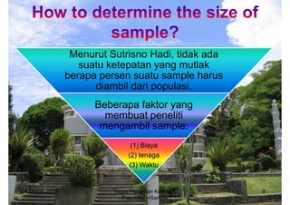 Menurut Sutrisno Hadi, tidak ada
                  suatu ketepatan yang mutlak
               berapa persen suatu sample harus
                     diambil dari populasi.
                     Beberapa faktor yang
                       membuat peneliti
                      mengambil sample:
                                (1) Biaya
                               (2) tenaga
                               (3) Waktu


4 March 2010             Tugas Penelitian Kualitatif:   9
                            Population+Sample
 