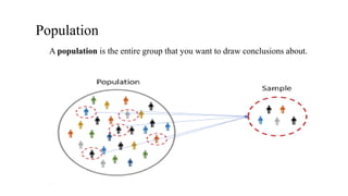 Population
A population is the entire group that you want to draw conclusions about.
 