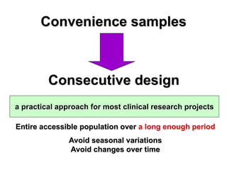 Convenience samples
Consecutive design
a practical approach for most clinical research projects
Entire accessible population over a long enough period
Avoid seasonal variations
Avoid changes over time
 