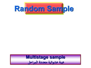 Random Sample
Multistage sample
‫احل‬‫ر‬‫الم‬ ‫متعددة‬ ‫عشوائية‬ ‫عينة‬
 