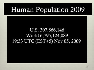 Human Population 2009
U.S. 307,866,146
World 6,795,124,089
19:33 UTC (EST+5) Nov 05, 2009
30
 