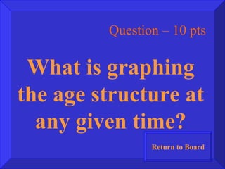 Question – 10 pts What is graphing the age structure at any given time? Return to Board 