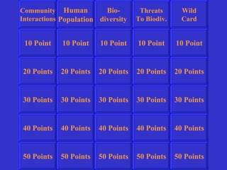 Community Interactions Human Population Threats To Biodiv. Wild Card Potpourri 10 Point 20 Points 30 Points 40 Points 50 Points 10 Point 10 Point 10 Point 10 Point 10 Point 20 Points 20 Points 20 Points 20 Points 20 Points 30 Points 40 Points 50 Points 30 Points 30 Points 30 Points 30 Points 40 Points 40 Points 40 Points 40 Points 50 Points 50 Points 50 Points 50 Points Bio- diversity 