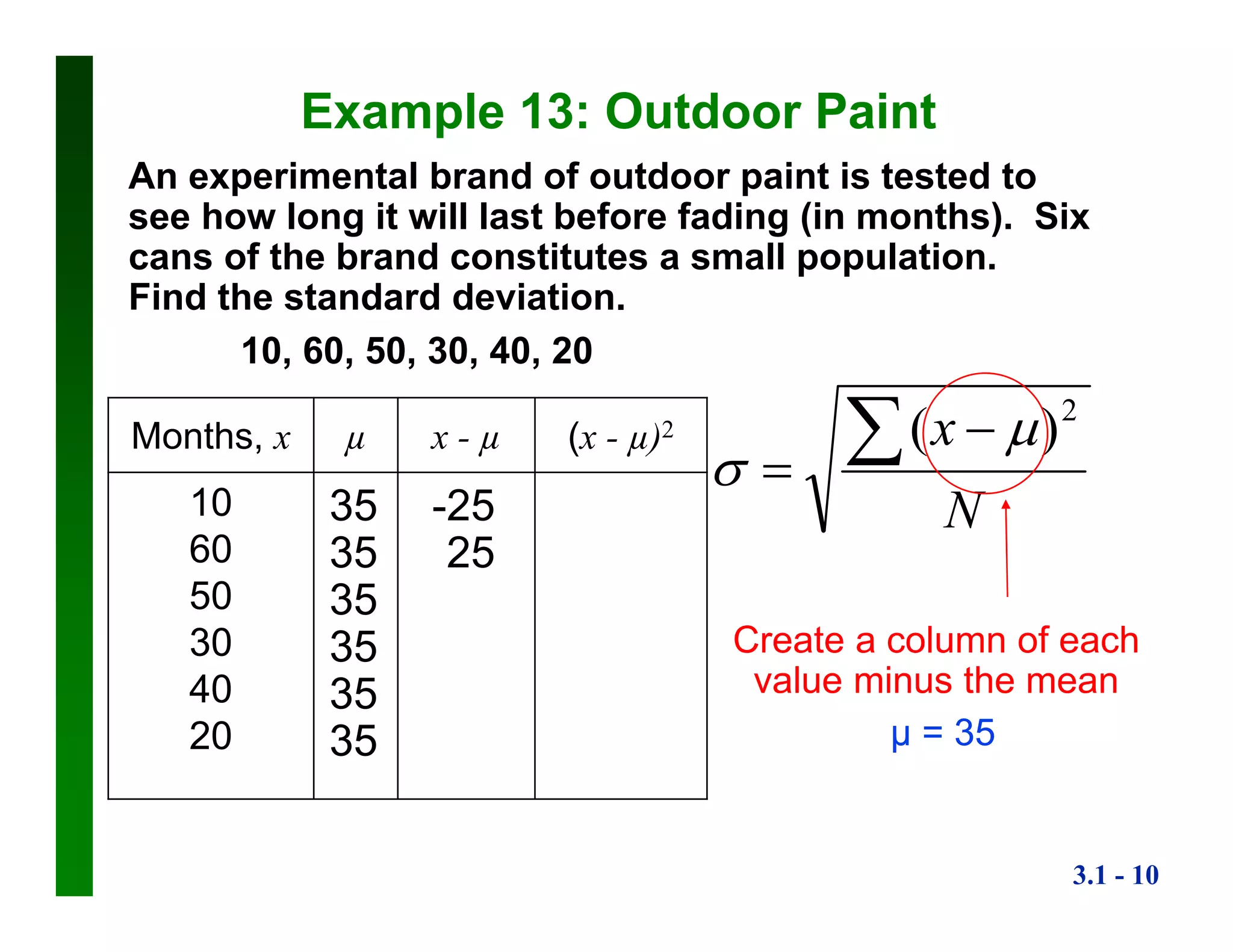 3.1 - 10
Example 13: Outdoor Paint
An experimental brand of outdoor paint is tested to
see how long it will last before fading (in months). Six
cans of the brand constitutes a small population.
Find the standard deviation.
10, 60, 50, 30, 40, 20
N
x 

2
)( 

Create a column of each
value minus the mean
µ = 35
Months, x µ x - µ (x - µ)2
10
60
50
30
40
20
35
35
35
35
35
35
-25
25
 