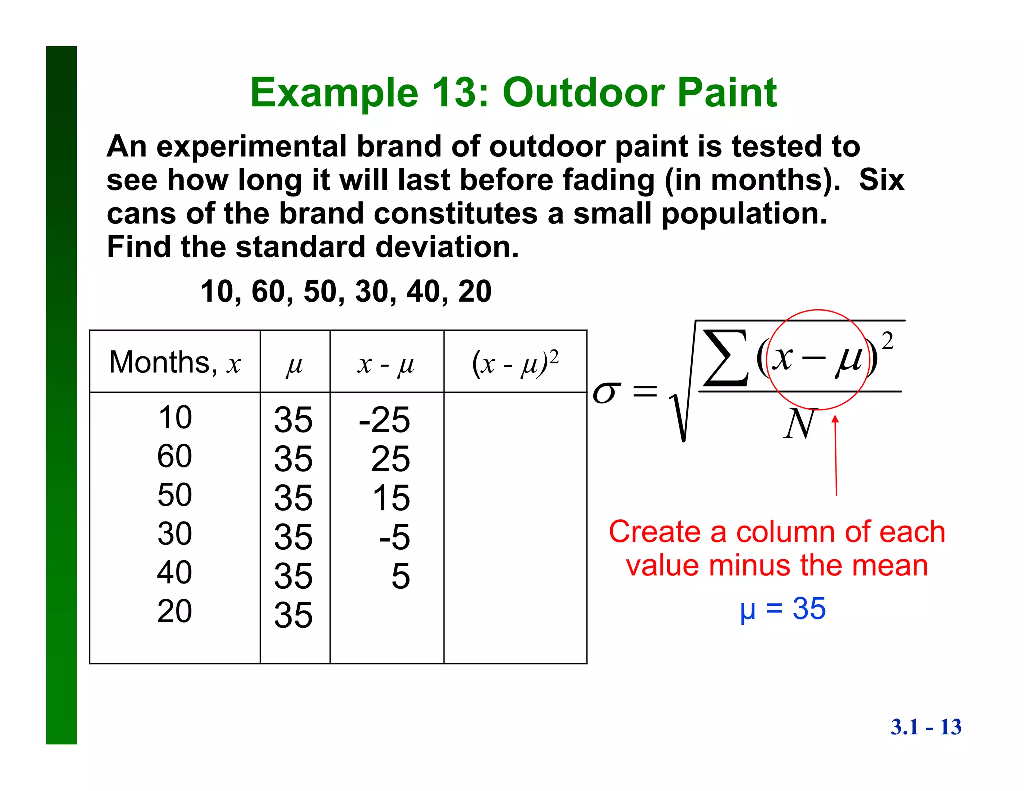 3.1 - 13
Example 13: Outdoor Paint
An experimental brand of outdoor paint is tested to
see how long it will last before fading (in months). Six
cans of the brand constitutes a small population.
Find the standard deviation.
10, 60, 50, 30, 40, 20
N
x 

2
)( 

Create a column of each
value minus the mean
µ = 35
Months, x µ x - µ (x - µ)2
10
60
50
30
40
20
35
35
35
35
35
35
-25
25
15
-5
5
 