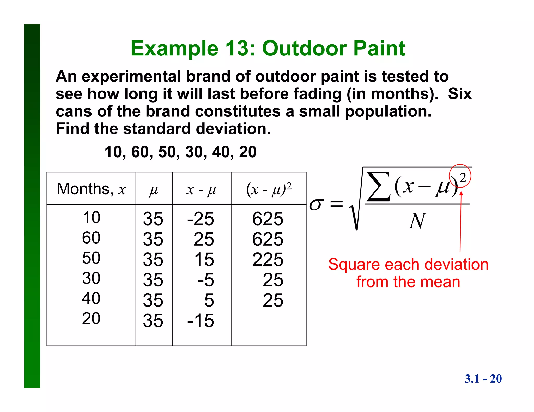 3.1 - 20
Example 13: Outdoor Paint
An experimental brand of outdoor paint is tested to
see how long it will last before fading (in months). Six
cans of the brand constitutes a small population.
Find the standard deviation.
10, 60, 50, 30, 40, 20
N
x 

2
)( 

Square each deviation
from the mean
Months, x µ x - µ (x - µ)2
10
60
50
30
40
20
35
35
35
35
35
35
-25
25
15
-5
5
-15
625
625
225
25
25
 