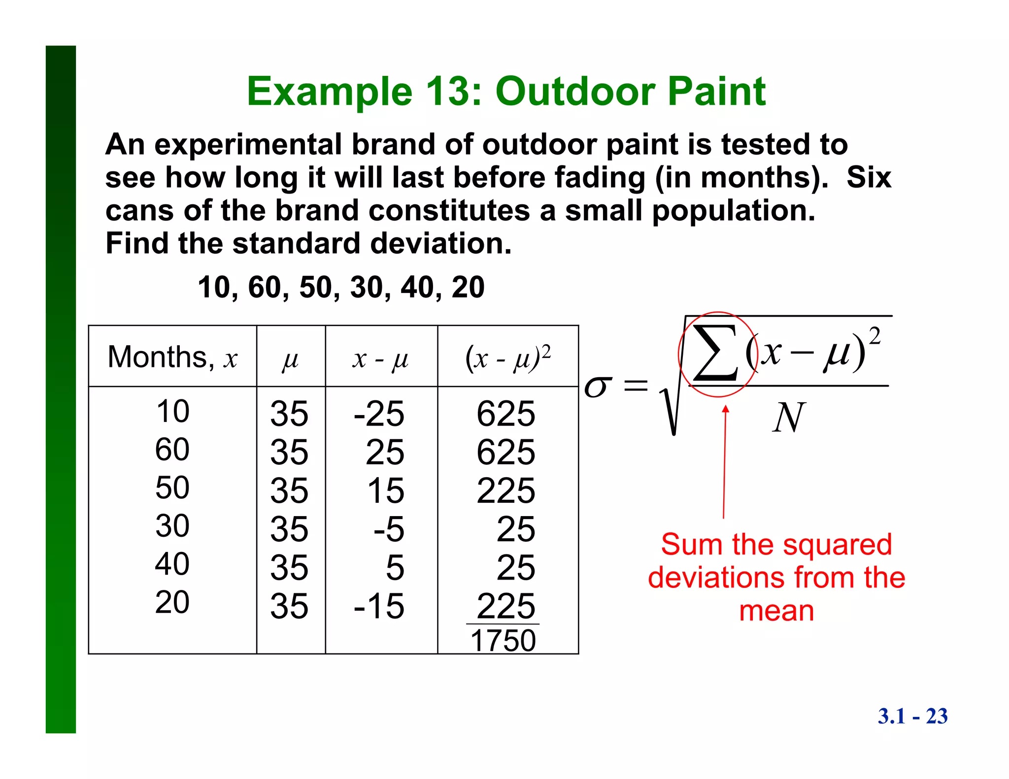 3.1 - 23
Example 13: Outdoor Paint
An experimental brand of outdoor paint is tested to
see how long it will last before fading (in months). Six
cans of the brand constitutes a small population.
Find the standard deviation.
10, 60, 50, 30, 40, 20
N
x 

2
)( 

Sum the squared
deviations from the
mean
Months, x µ x - µ (x - µ)2
10
60
50
30
40
20
35
35
35
35
35
35
-25
25
15
-5
5
-15
625
625
225
25
25
225
1750
 